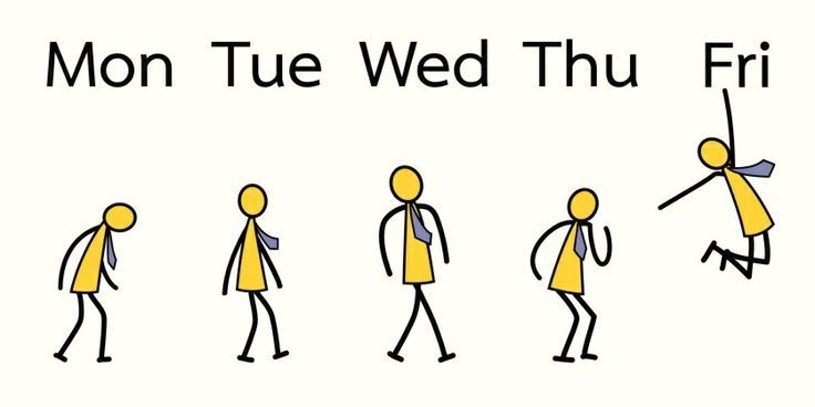 Tell me why I don’t like Mondays, or know when it’s Wednesday…