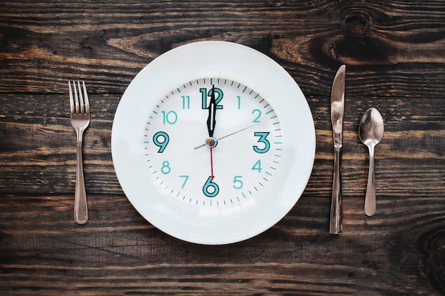 Intermittent fasting plate with time