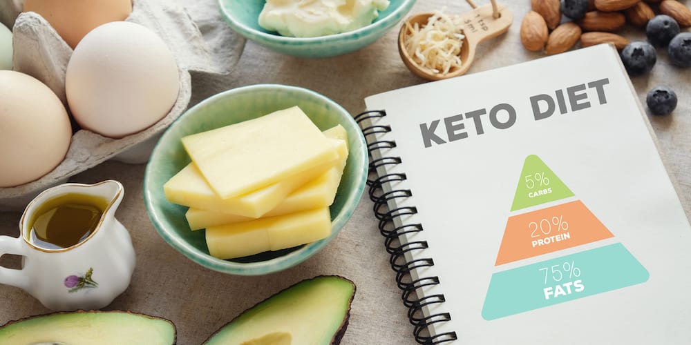 What can you eat on a keto diet