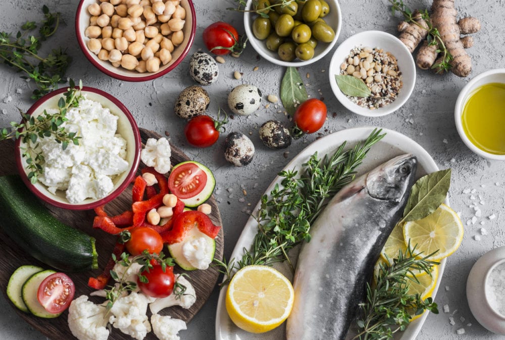 How a Mediterranean diet can help achieve sustainability goals