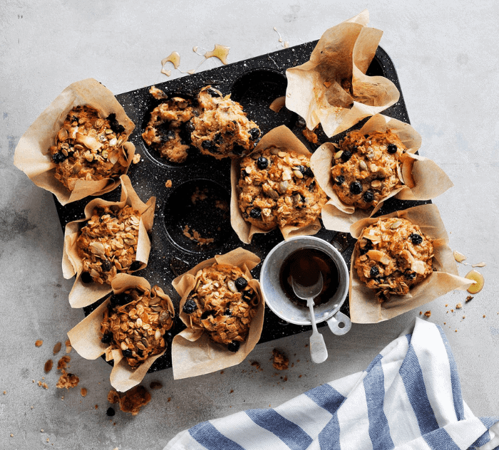 Blueberry Muesli Muffins