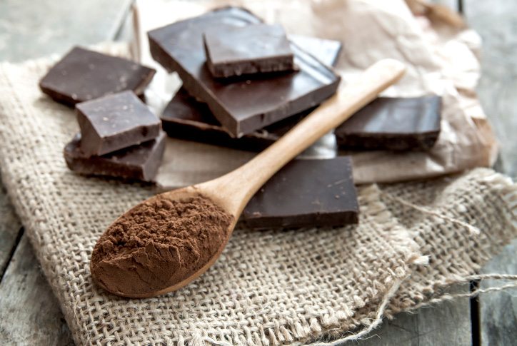 Chocolate and your next workout